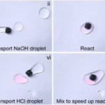 China’s Breakthrough: A Robot That Manipulates Liquid